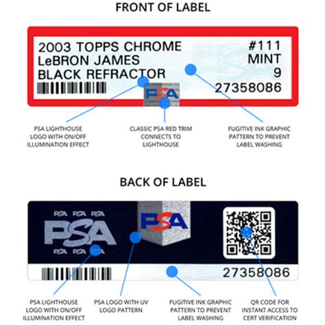 Does anyone have templates for PSA size labels I don&x27;t want to put fake PSA labels on, I just want to put custom labels that have card info on them. . How to make fake psa labels